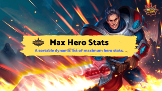 Max Hero Stats - Hero Wars Dominion Era
