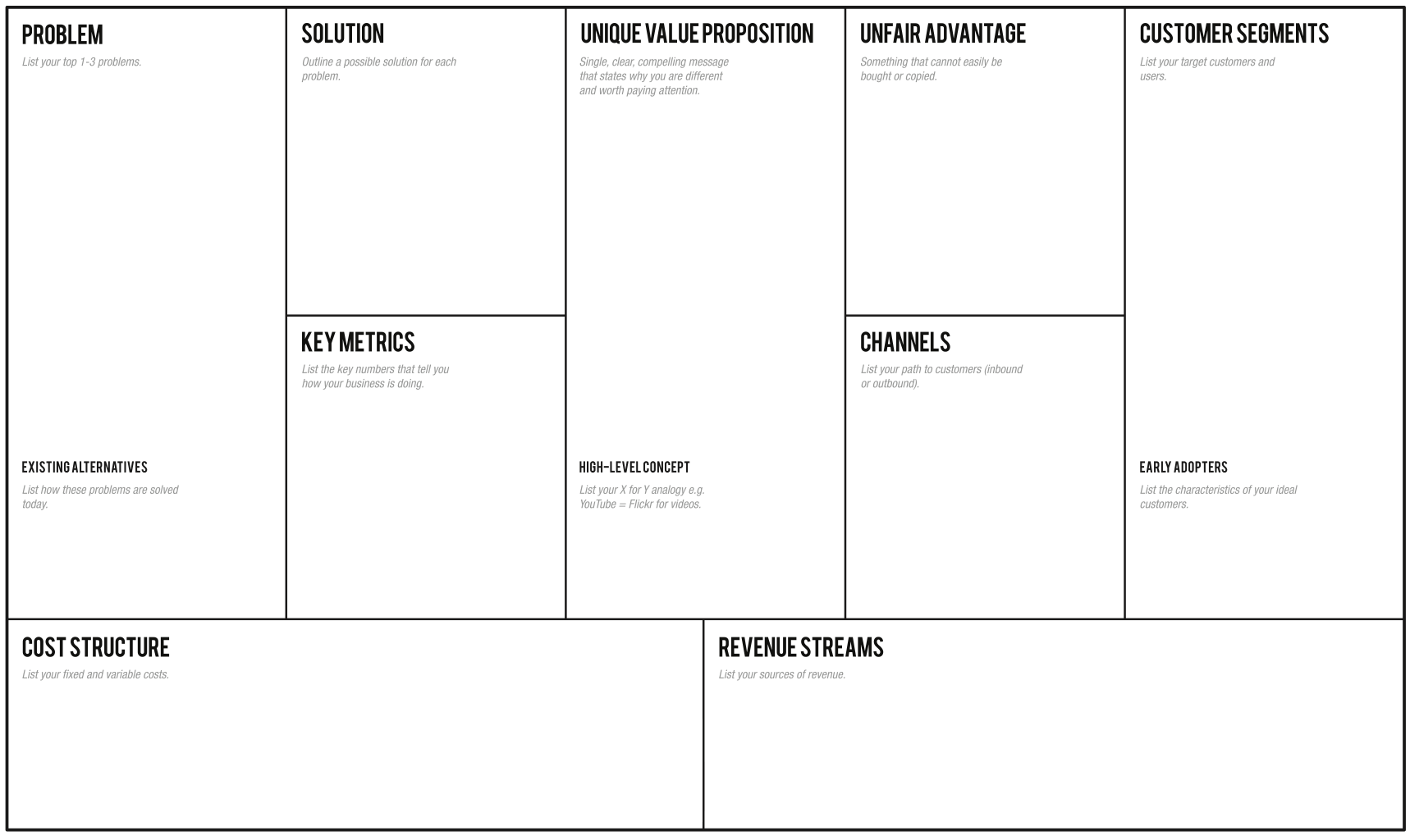 Startup Ideas 20 - The Mini Hubble - Lean Canvas Examples Regarding High Level Business Plan Template